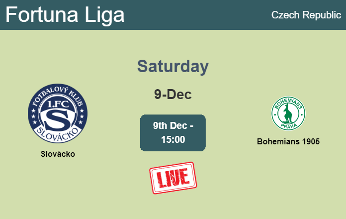 How to watch Slovácko vs. Bohemians 1905 on live stream and at what time