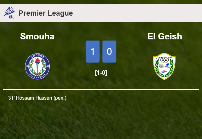 Smouha prevails over El Geish 1-0 with a goal scored by H. Hassan