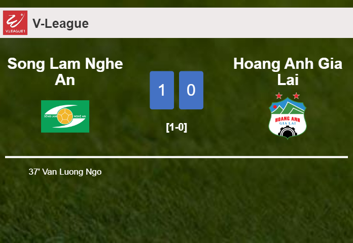 Song Lam Nghe An defeats Hoang Anh Gia Lai 1-0 with a goal scored by V. Luong