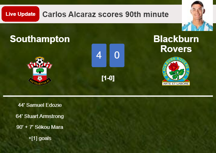 LIVE UPDATES. Southampton scores again over Blackburn Rovers with a goal from Carlos Alcaraz in the 90th minute and the result is 4-0