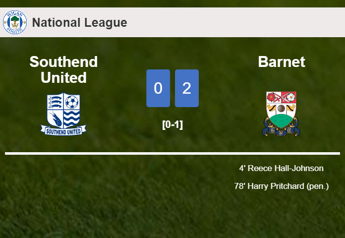 Barnet defeated Southend United with a 2-0 win
