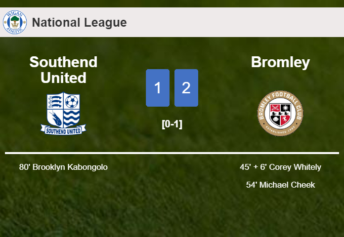 Bromley conquers Southend United 2-1