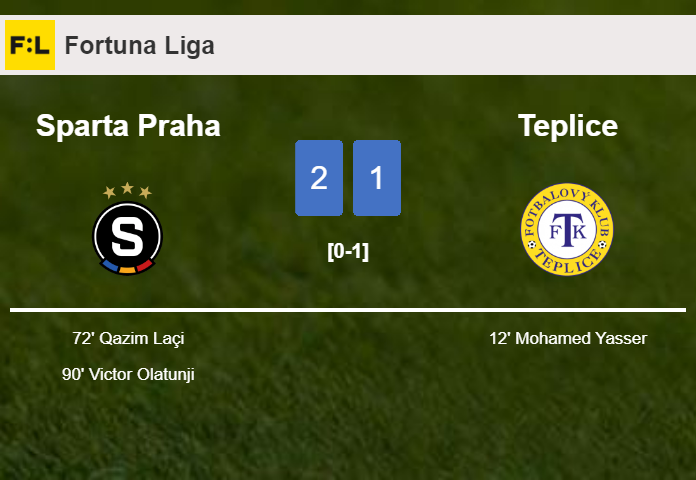 Sparta Praha recovers a 0-1 deficit to top Teplice 2-1
