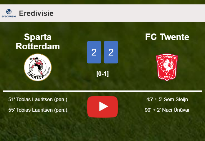 Sparta Rotterdam and FC Twente draw 2-2 on Sunday. HIGHLIGHTS