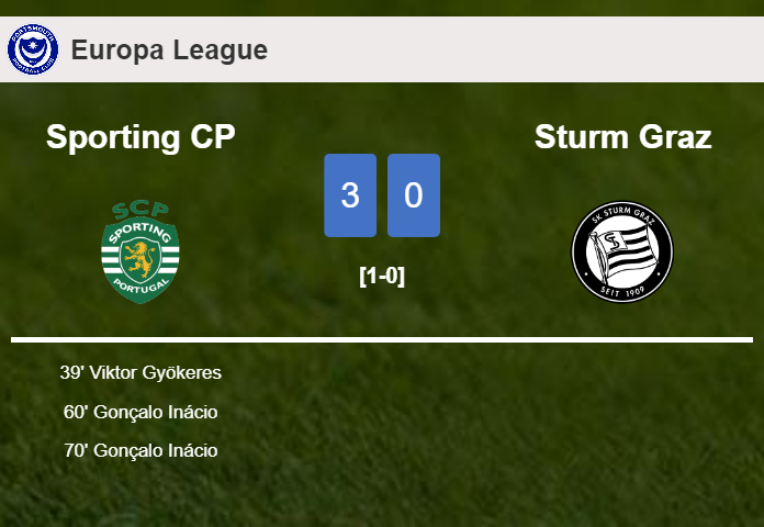 Sporting CP defeats Sturm Graz 3-0
