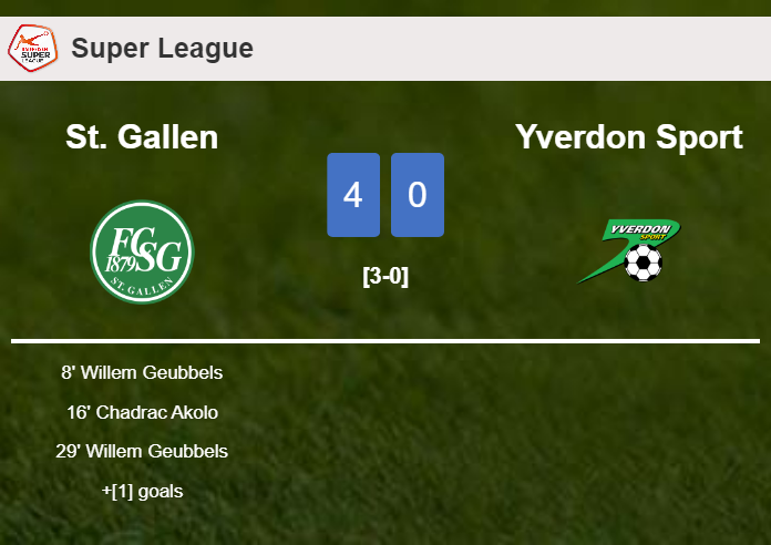 St. Gallen destroys Yverdon Sport 4-0 with a great performance