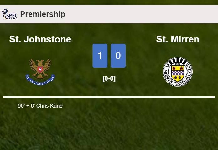 St. Johnstone defeats St. Mirren 1-0 with a late goal scored by C. Kane