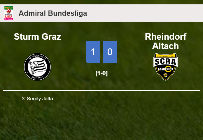 Sturm Graz defeats Rheindorf Altach 1-0 with a goal scored by S. Jatta