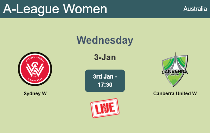 How to watch Sydney W vs. Canberra United W on live stream and at what time