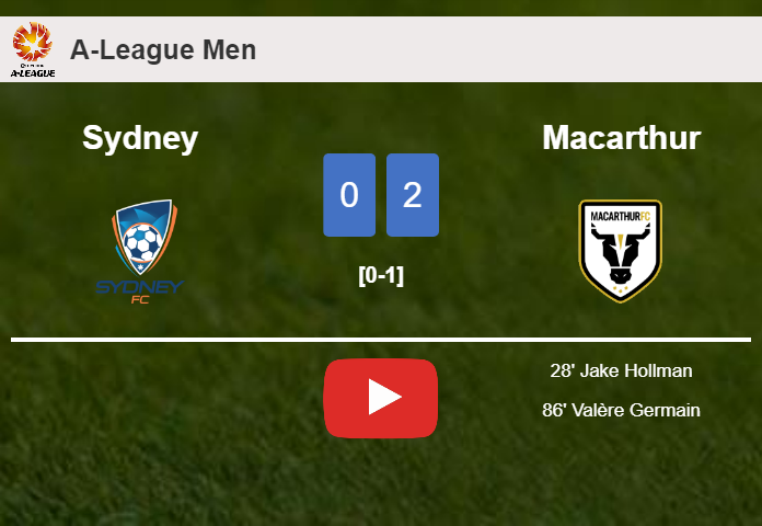 Macarthur conquers Sydney 2-0 on Saturday. HIGHLIGHTS