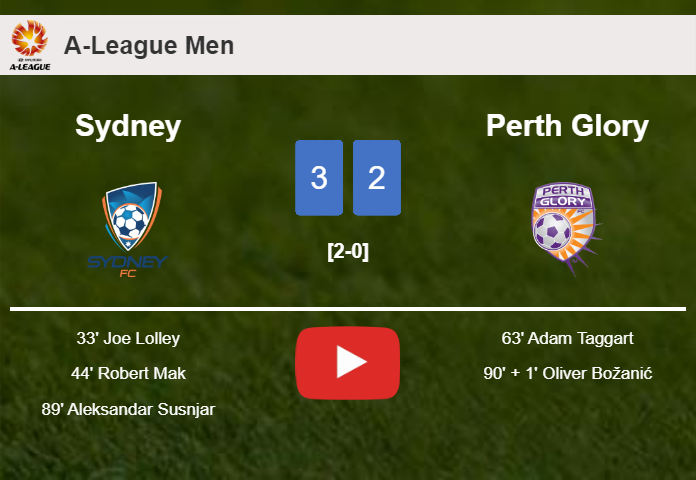 Sydney overcomes Perth Glory 3-2. HIGHLIGHTS