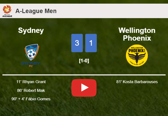 Sydney tops Wellington Phoenix 3-1. HIGHLIGHTS