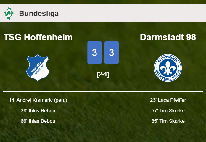 TSG Hoffenheim and Darmstadt 98 draws a exciting match 3-3 on Tuesday