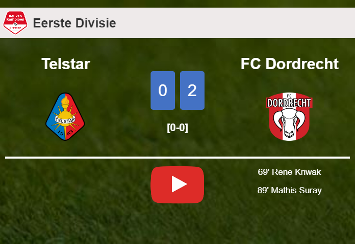 FC Dordrecht defeated Telstar with a 2-0 win. HIGHLIGHTS
