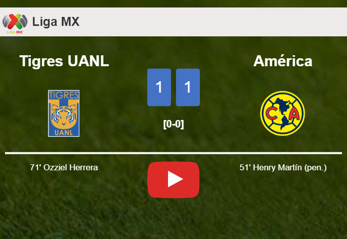 Tigres UANL and América draw 1-1 on Thursday. HIGHLIGHTS