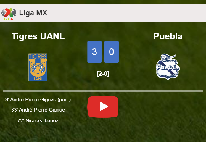 Tigres UANL prevails over Puebla 3-0. HIGHLIGHTS