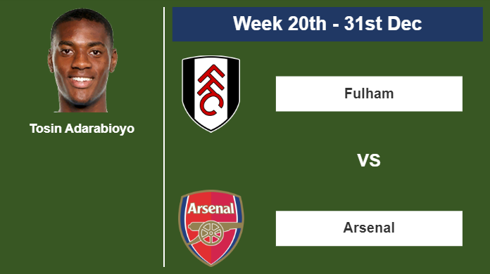FANTASY PREMIER LEAGUE. Tosin Adarabioyo stats before playing against Arsenal on Sunday 31st of December for the 20th week.
