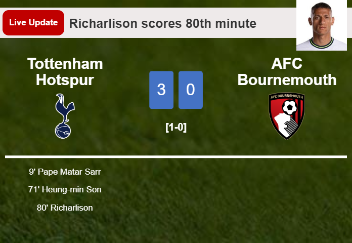 LIVE UPDATES. AFC Bournemouth extends the lead over Tottenham Hotspur with a goal from Alex Scott in the 84th minute and the result is 1-3