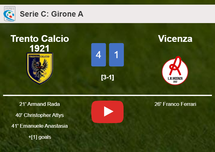 Trento Calcio 1921 wipes out Vicenza 4-1 with a superb performance. HIGHLIGHTS