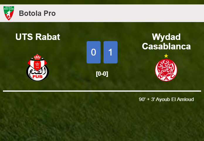 Wydad Casablanca defeats UTS Rabat 1-0 with a late goal scored by A. El