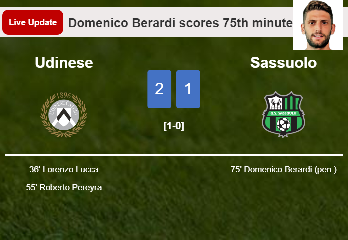 LIVE UPDATES. Sassuolo getting closer to Udinese with a penalty from Domenico Berardi in the 75th minute and the result is 1-2