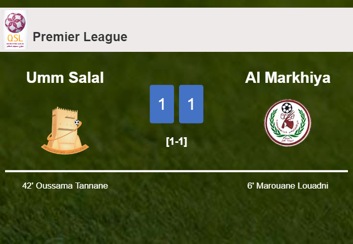 Umm Salal and Al Markhiya draw 1-1 on Friday