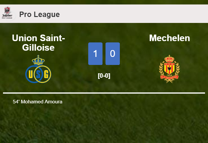 Union Saint-Gilloise defeats Mechelen 1-0 with a goal scored by M. Amoura 