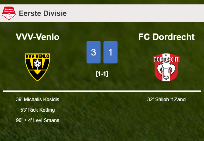 VVV-Venlo prevails over FC Dordrecht 3-1 after recovering from a 0-1 deficit