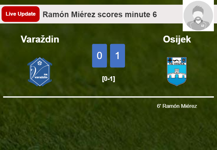 LIVE UPDATES. Osijek leads Varaždin 1-0 after Ramón Miérez scored in the 6 minute