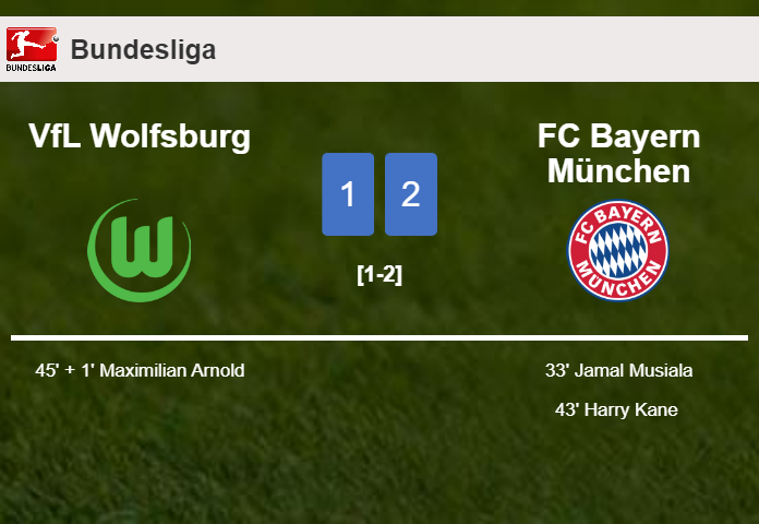 FC Bayern München tops VfL Wolfsburg 2-1