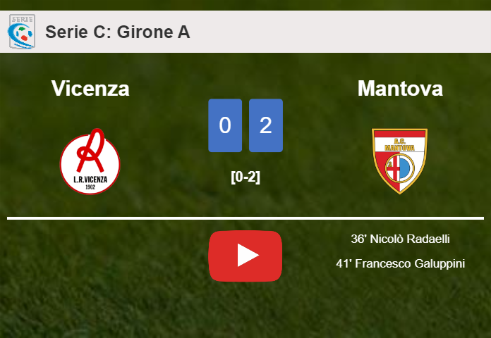 Mantova overcomes Vicenza 2-0 on Friday. HIGHLIGHTS