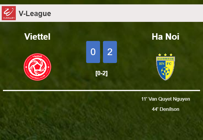 Ha Noi beats Viettel 2-0 on Sunday