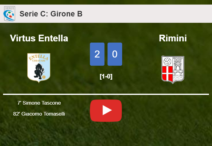 Virtus Entella defeats Rimini 2-0 on Saturday. HIGHLIGHTS