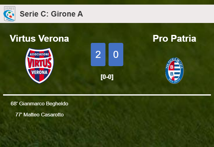 Virtus Verona overcomes Pro Patria 2-0 on Sunday