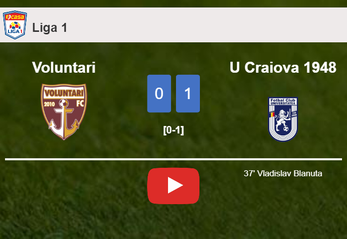U Craiova 1948 tops Voluntari 1-0 with a goal scored by V. Blanuta. HIGHLIGHTS