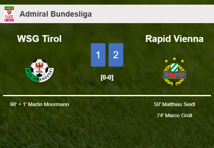 Rapid Vienna seizes a 2-1 win against WSG Tirol