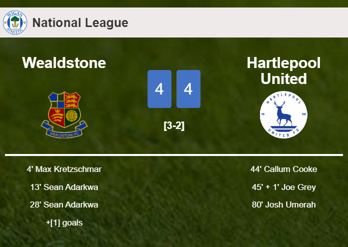 Wealdstone and Hartlepool United draws a hectic match 4-4 on Saturday