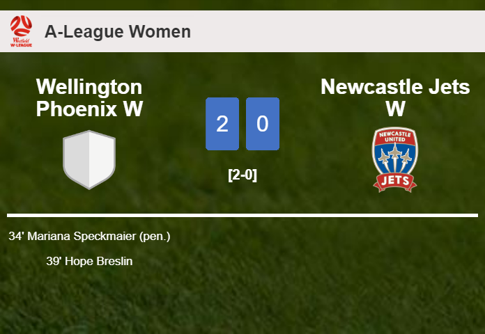 Wellington Phoenix W conquers Newcastle Jets W 2-0 on Saturday