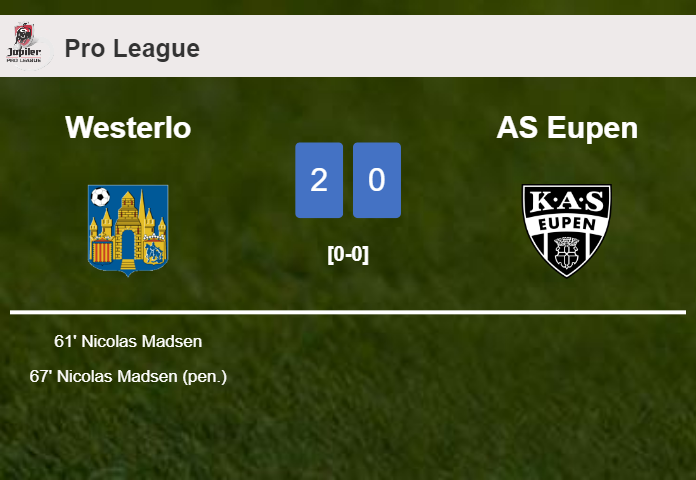 N. Madsen scores a double to give a 2-0 win to Westerlo over AS Eupen