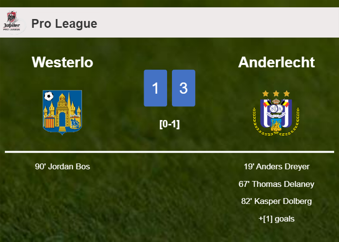 Anderlecht beats Westerlo 3-1