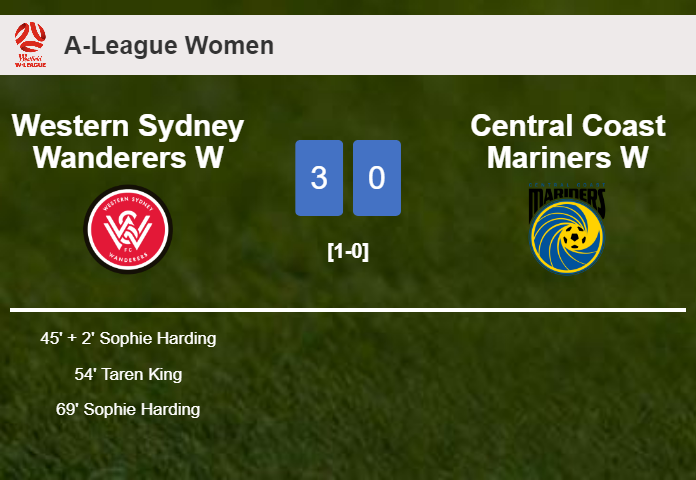 Western Sydney Wanderers W estinguishes Central Coast Mariners W with 2 goals from S. Harding