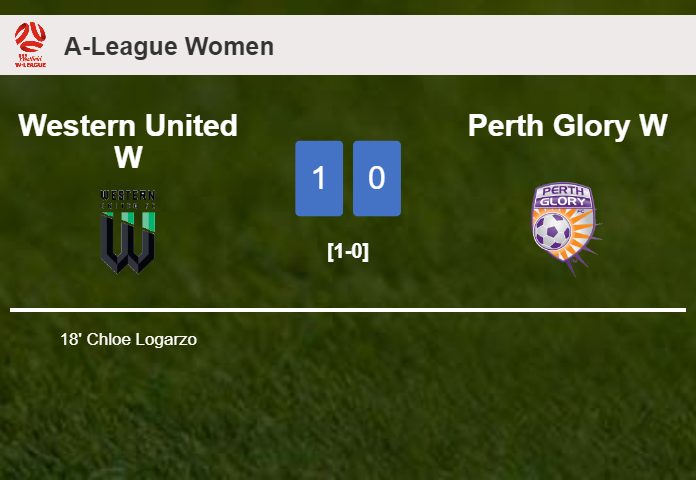 Western United W conquers Perth Glory W 1-0 with a goal scored by C. Logarzo