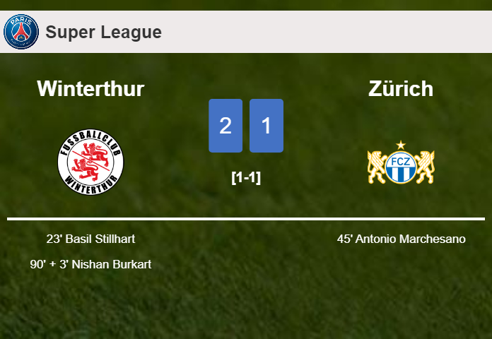 Winterthur seizes a 2-1 win against Zürich