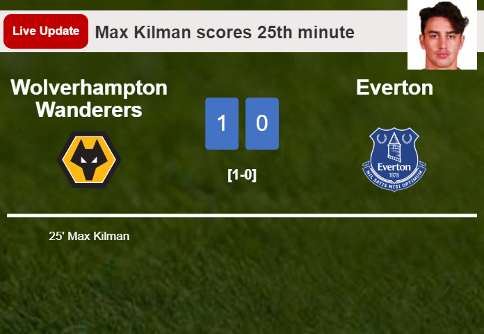LIVE UPDATES. Wolverhampton Wanderers leads Everton 1-0 after Max Kilman scored in the 25th minute