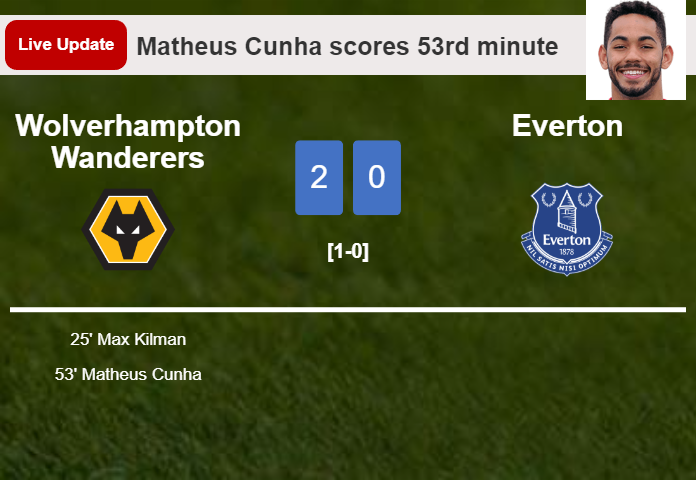 LIVE UPDATES. Wolverhampton Wanderers scores again over Everton with a goal from Matheus Cunha in the 53rd minute and the result is 2-0