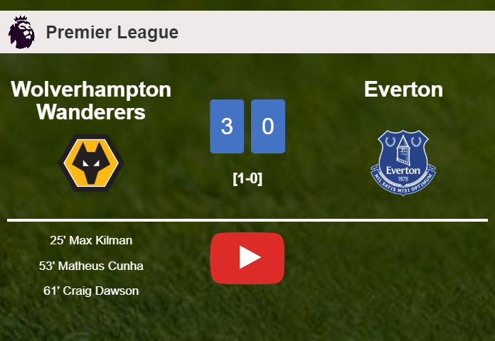 Wolverhampton Wanderers tops Everton 3-0. HIGHLIGHTS