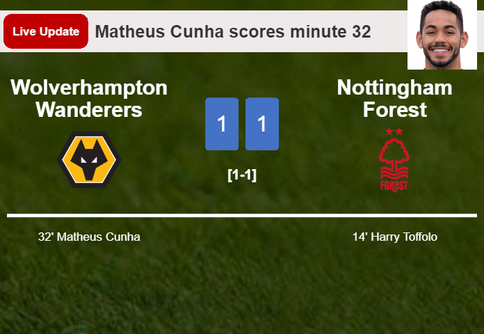 LIVE UPDATES. Wolverhampton Wanderers draws Nottingham Forest with a goal from Matheus Cunha in the 32 minute and the result is 1-1