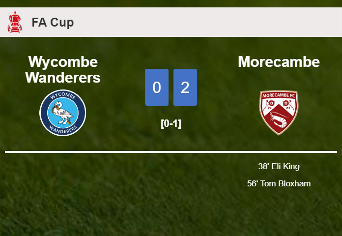 Morecambe tops Wycombe Wanderers 2-0 on Saturday