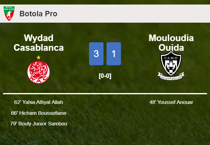 Wydad Casablanca beats Mouloudia Oujda 3-1 after recovering from a 0-1 deficit