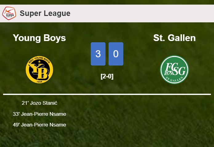 Young Boys defeats St. Gallen 3-0